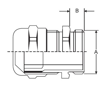 Plated Brass Gland - IP68 Rating - Metric Thread - HEX